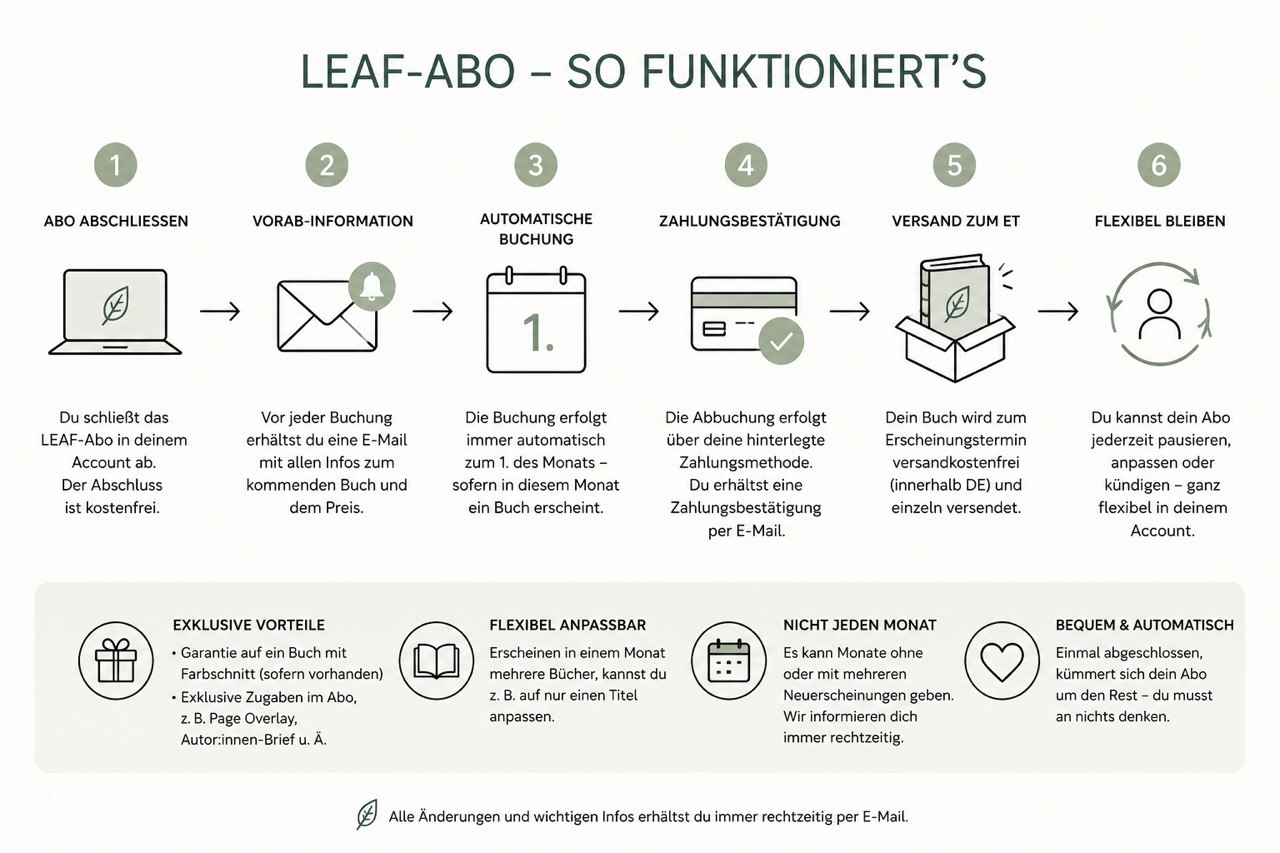 LEAF-Abo.jpeg